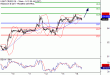 C:\fakepath\WTI-16012017-LV-11.gif