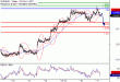 C:\fakepath\EURUSD-17012018-LV-1.gif