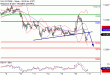 C:\fakepath\DAX-17012018-LV-4.gif