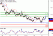 C:\fakepath\USDJPY-17012018-LV-10.gif