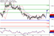 C:\fakepath\USDCAD-17012018-LV-17.gif