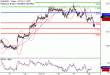 C:\fakepath\EURUSD-18012018-LV-1.gif