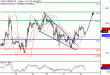 C:\fakepath\WTI-18012018-LV-12.gif