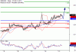 C:\fakepath\GBPUSD-19012018-LV-2.gif