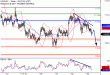 C:\fakepath\USDJPY-19012018-LV-6.gif