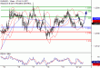 C:\fakepath\EURUSD-22012018-LV-1.gif