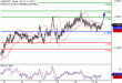 C:\fakepath\AUDUSD-22012018-LV-10.gif