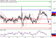 C:\fakepath\USDCAD-22012018-LV-16.gif