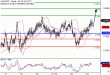 C:\\fakepath\\AUDUSD-24012018-LV-10.gif