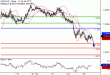 C:\fakepath\USDCAD-25012018-LV-13.gif