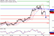 C:\fakepath\GBPUSD-26012018-LV-2.gif