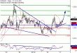 C:\fakepath\EURUSD-31012018-LV-1.gif