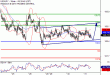 C:\fakepath\USDJPY-31012018-LV-10.gif