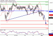 C:\fakepath\AUDUSD-01022018-LV-9.gif