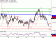 C:\fakepath\NZDUSD-01022018-LV-14.gif