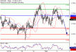 C:\fakepath\NZDUSD-02022018-LV-15.gif