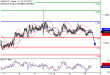 C:\fakepath\USDCAD-14022018-LV-18.gif