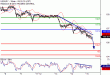 C:\fakepath\USDJPY-15022018-LV-9.gif