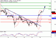 C:\fakepath\WTI-15022018-LV-12.gif