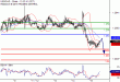 C:\fakepath\USDCAD-15022018-LV-15.gif