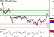 C:\fakepath\GBPJPY-15022018-LV-18.gif