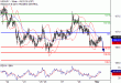 C:\fakepath\USDJPY-01032018-LV-7.gif