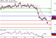 C:\fakepath\GBPJPY-01032018-LV-15.gif