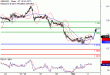 C:\fakepath\GBPUSD-02032018-LV-2.gif