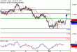 C:\fakepath\AUDUSD-02032018-LV-10.gif