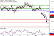 C:\fakepath\USDJPY-02032018-LV-9.gif