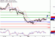 C:\fakepath\GBPUSD-05032018-LV-2.gif