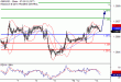 C:\fakepath\GBPUSD-13032018-LV-2.gif