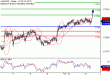 C:\fakepath\AUDUSD-13032018-LV-8.gif