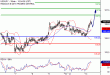 C:\fakepath\USDJPY-13032018-LV-7.gif