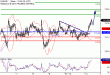 C:\fakepath\EURJPY-13032018-LV-10.gif