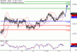 C:\fakepath\NZDUSD-13032018-LV-14.gif