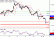 C:\fakepath\EURUSD-19032018-LV-1.gif