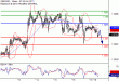 C:\fakepath\GBPUSD-19032018-LV-2.gif