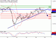 C:\fakepath\DAX-19032018-LV-4.gif