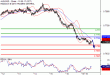 C:\fakepath\AUDUSD-19032018-LV-9.gif