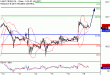 C:\fakepath\WTI-19032018-LV-11.gif