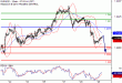 C:\fakepath\EURUSD-29032018-LV-1.gif