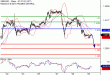 C:\fakepath\GBPUSD-29032018-LV-2.gif