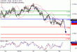 C:\fakepath\AUDUSD-29032018-LV-8.gif