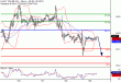 C:\fakepath\WTI-29032018-LV-10.gif