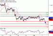 C:\fakepath\EURUSD-03042018-LV-1.gif