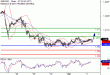 C:\fakepath\GBPUSD-03042018-LV-2.gif