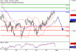 C:\fakepath\DAX-03042018-LV-4.gif