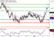 C:\fakepath\AUDUSD-03042018-LV-8.gif