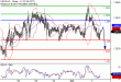 C:\fakepath\USDCAD-03042018-LV-14.gif